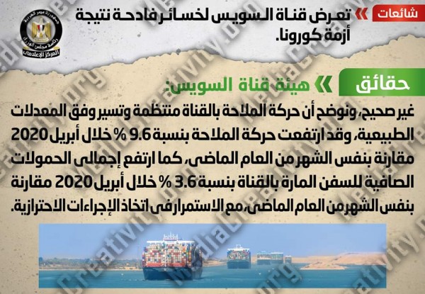 قناة السويس