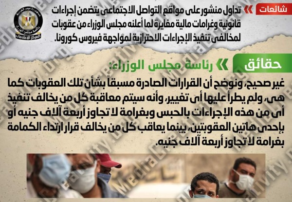 مجلس الوزراء يؤكد إنه لم يصدر أي تغيير فى العقوبات الخاصة بمخالفة الإجراءات الاحترازية للحد من إنتشار فيروس كورونا