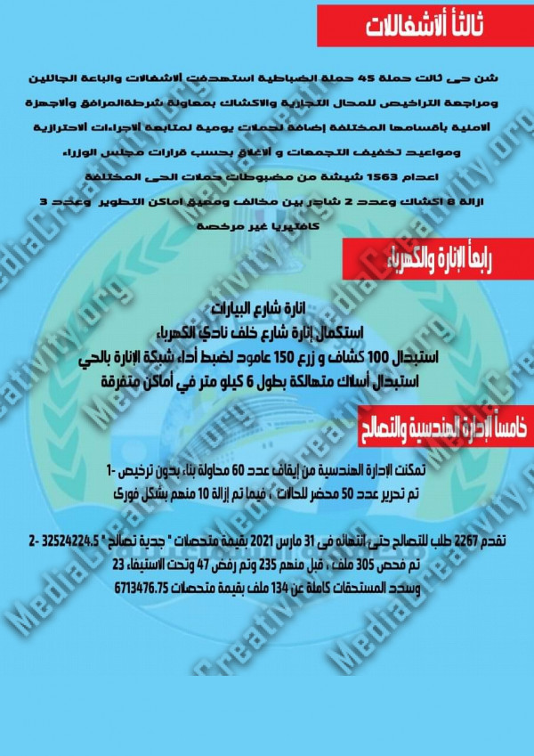 حي ثالث الإسماعيلية